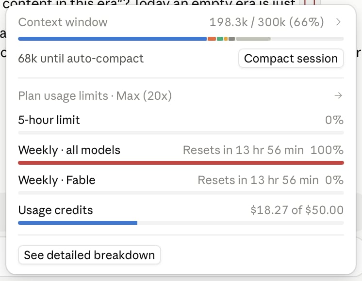Usage panel: context window at 198.3k of 300k, a full red bar for weekly all-models limit, and $18.27 of $50 credits used.